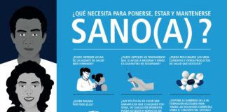 Cobertura universal de la salud (CSU, o UHC por sus siglas en inglés). Cobertura sanitaria universal