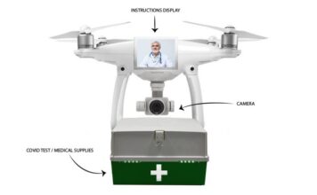 estudiante mexicano disena sistema transportar pruebas covid con dron.jpg